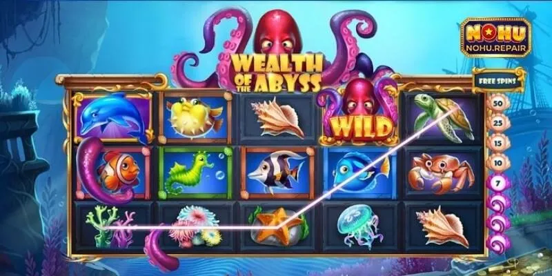 Đánh giá nhà cái game slot uy tín