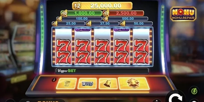 slot 777 trực tuyến